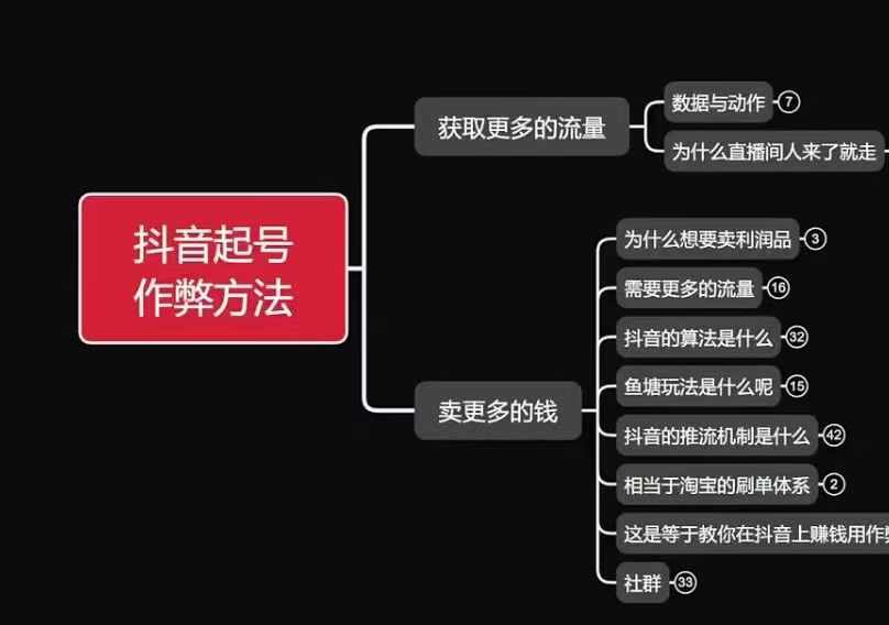 古木抖音起号作弊方法鱼塘起号，获取更多流量，卖更多的钱-第一资源站