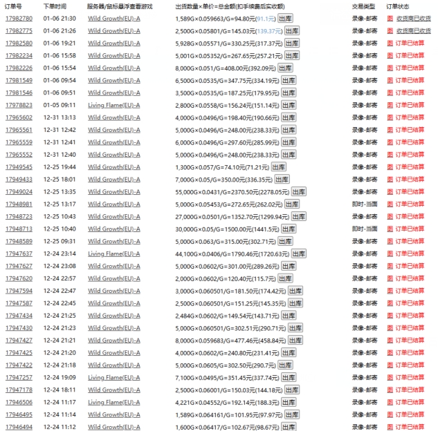 游戏自动搬砖，轻松日入1000+ 小白轻松上手【揭秘】-第一资源站