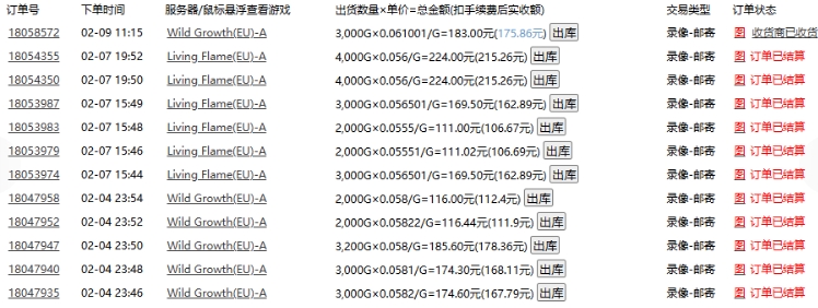 老款游戏全自动打金搬砖，单号一天收益2张左右，多号操作每天轻松日入多张【揭秘】-第一资源站
