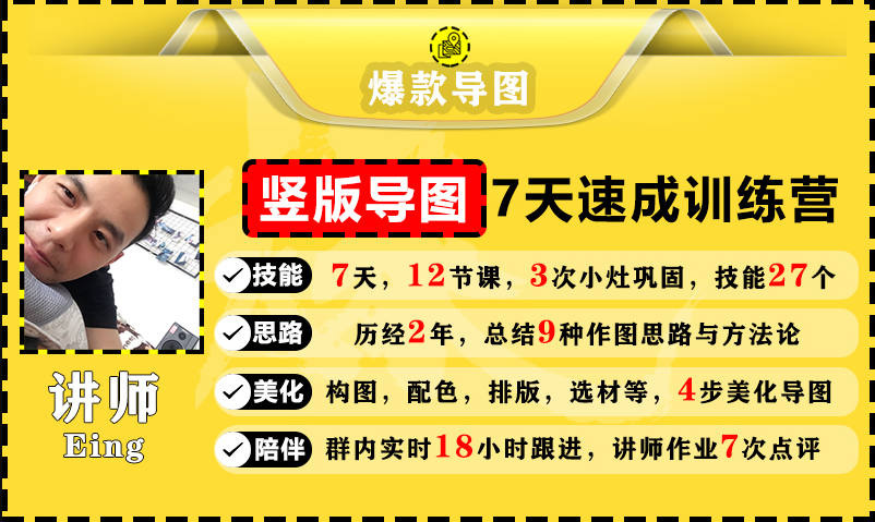 价值1388元【爆款导图】训练营 一张图吸粉800+，学完你也可以-第一资源站
