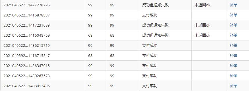 做站群项目我是如何解决支付问题的干货分享-第一资源站