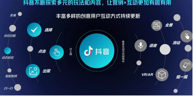 抖音直播精细化运营思维导图！做直播行业的小伙伴值得学习收藏的一份思维图-第一资源站