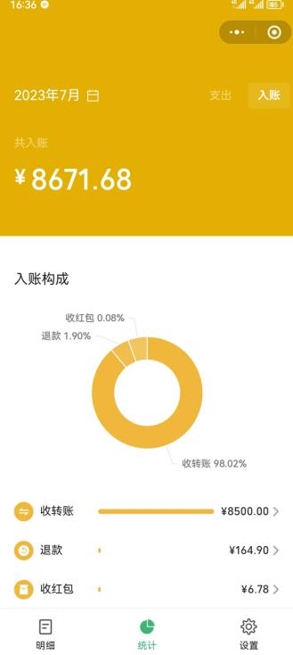老项目新玩法，在这个平台卖天涯神贴才是最正确的选择，一部手机实现日入1000+【揭秘】-第一资源站