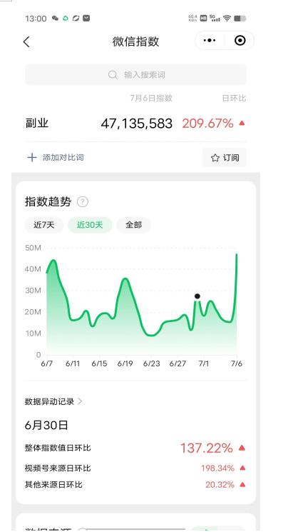 赚想赚钱的人的钱最好赚了：网络赚钱最靠谱项目【揭秘】-第一资源站