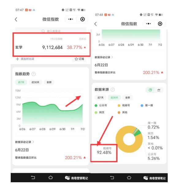 南巷老师·短视频超级暴利印钞机项目系列（一），视频号带货冷门玄学书单玩法-第一资源站