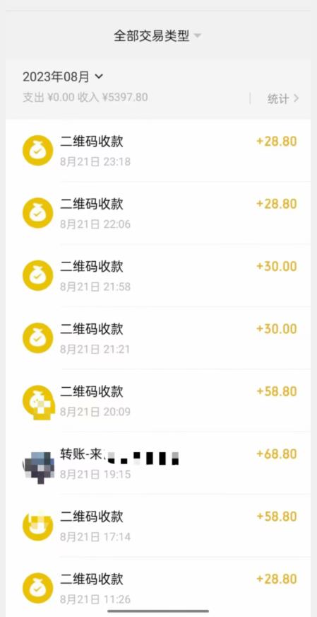 重磅揭秘！日入500+2023年9月yw男粉计划8.0全新玩法——《人性的利益》-第一资源站