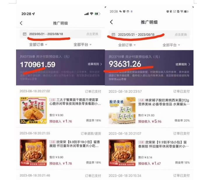 普通人首选：服装类图文带货喂饭级教程，项目门槛低，周期非常长-第一资源站