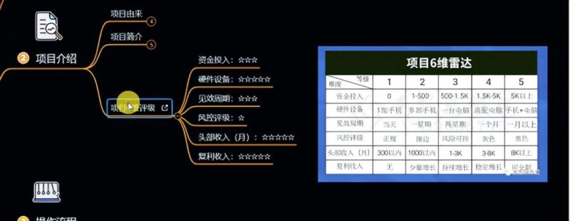 十万个富翁修炼宝典之6.兼职粉派单玩法跑匿名信，爆了一天两千-第一资源站