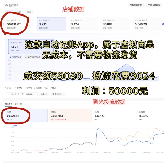 小红书蓝海小众项目，自动记账快捷指令，实操月入50000+【揭秘】-第一资源站