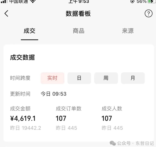 东哲日记·萌宠短视频带货，2天佣金9000+-第一资源站