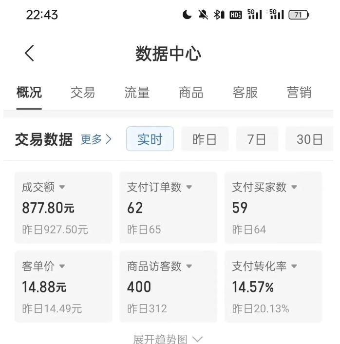 拼多多虚拟U盘电商红利项目：月赚2万+，新手小白也能玩-第一资源站