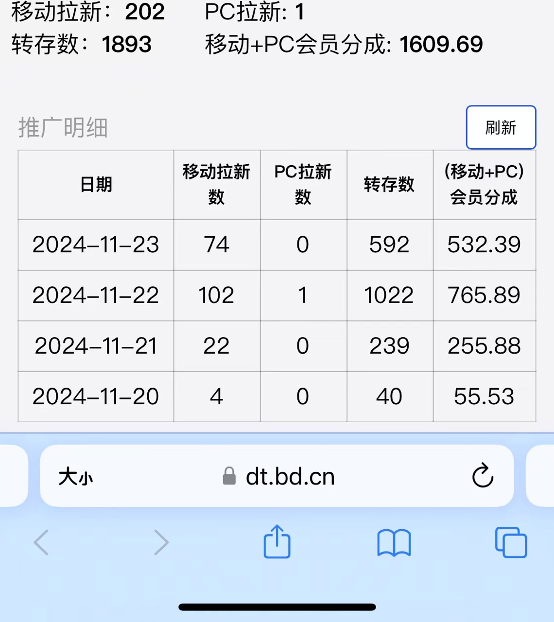 视频无脑搬运b站网盘拉新，单视频最高收益5k+【揭秘】-第一资源站